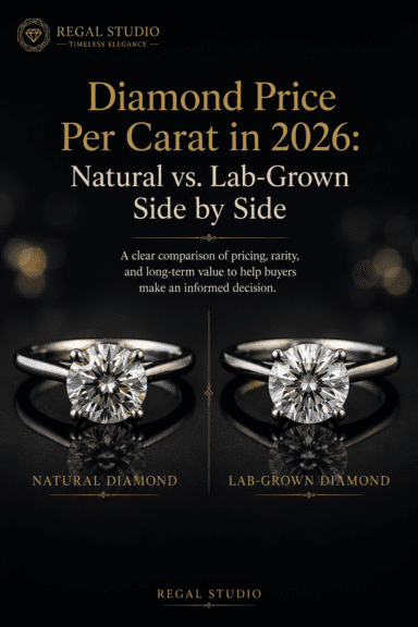 Diamond Price Per Carat in 2026: Natural vs. Lab-Grown Side by Side
