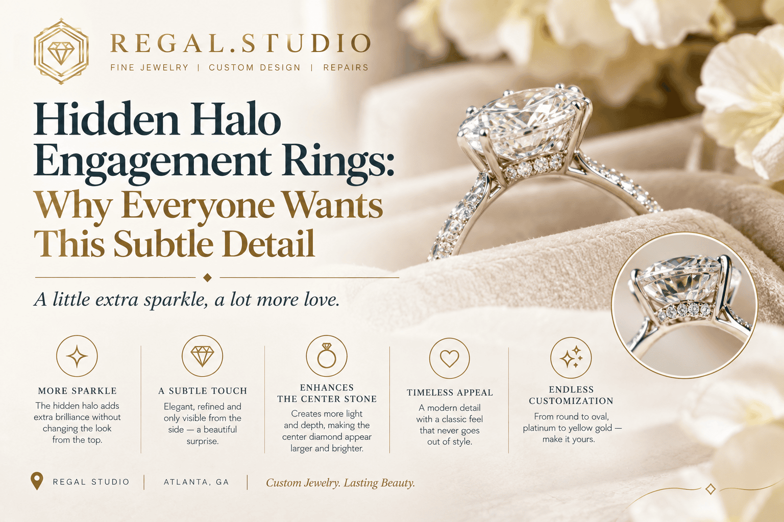 Hidden Halo Engagement Rings: Why Everyone Wants Them