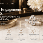 Oval Engagement Rings: What to Know About Bow Tie, Ratio, and Setting